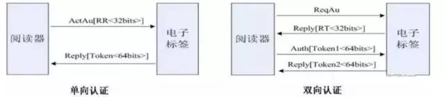滤芯防伪方案配图07.jpg