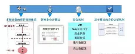 滤芯防伪方案配图05.jpg