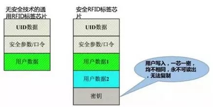 滤芯防伪方案配图06.jpg