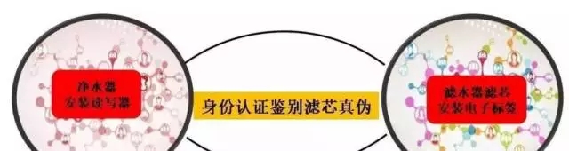 滤芯防伪方案配图09.jpg