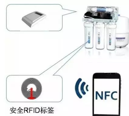 滤芯防伪方案配图08.jpg