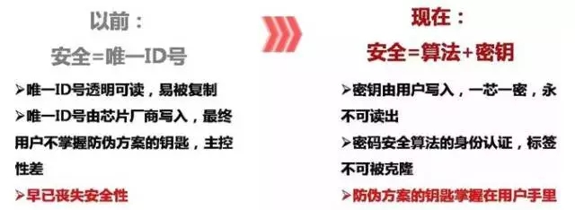 滤芯防伪方案配图04.jpg